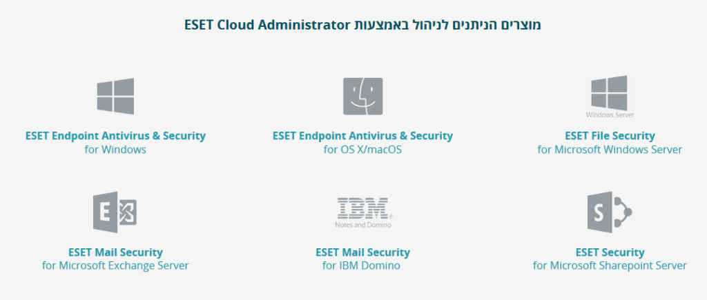 ESET Cloud Administrator | ממשק ניהול בענן שחוסך בעלויות, זמן, משאבים ומפשט את האבטחה על הרשת הארגונית 1