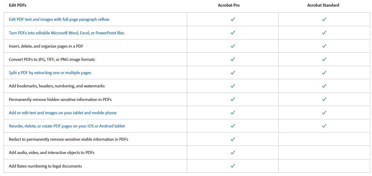 Acrbt_Pro_vs_Stnd_Interact_Edit_PDF.jpg