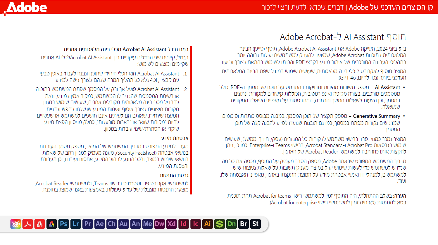 עריכת קבצי PDF עם אדובי אקרובט - Adobe Acrobat לעסקים. הכלי המקצועי ביותר ליצירת והגנת מסמכים, טפסים וחוזים | אדובי אקרובט לעסקים | אדובי אקרובט 59