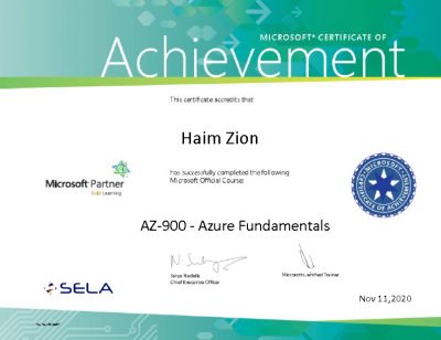 AZ 900 Azure Fundamentals